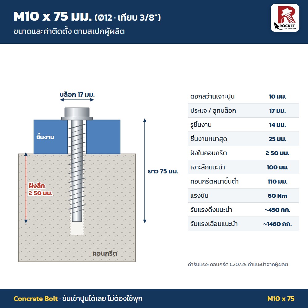สกรูยึดคอนกรีต หัวเหลี่ยม Rocket M10x75 กล่อง 20 ตัว ไม่ต้องใช้พุก เกลียว Hi-Lo ดอกเจาะ 10 มม. Concrete Bolt - Image 2