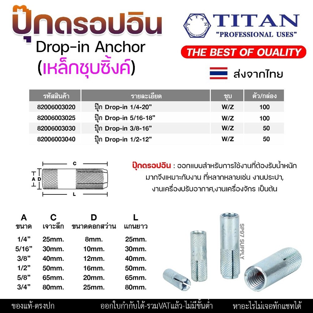 Rocket พุกดรอปอิน (พุกระเบิด) เหล็กชุบซิงค์ 1/4 นิ้ว กล่อง 100 ตัว - Image 5