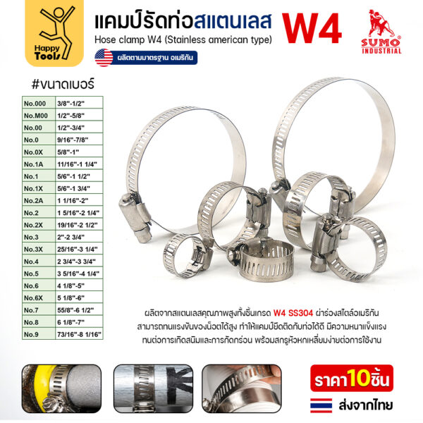 เข็มขัดรัดท่อสแตนเลส W4 SUMO ตารางเบอร์และขนาดนิ้ว