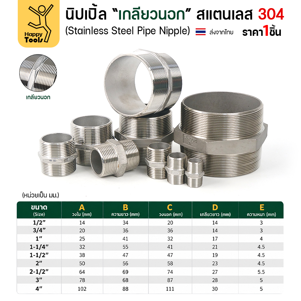 Lucky7 นิปเปิ้ลเกลียวนอก สแตนเลส 304 (HN) ขนาด 1 นิ้ว - Image 2