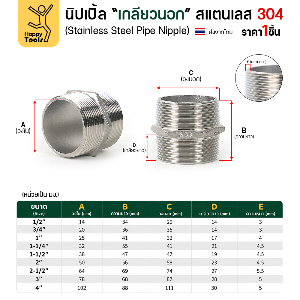 Lucky7 นิปเปิ้ลเกลียวนอก สแตนเลส 304 (HN) ขนาด 3/4 นิ้ว (6 หุน) - Image 4