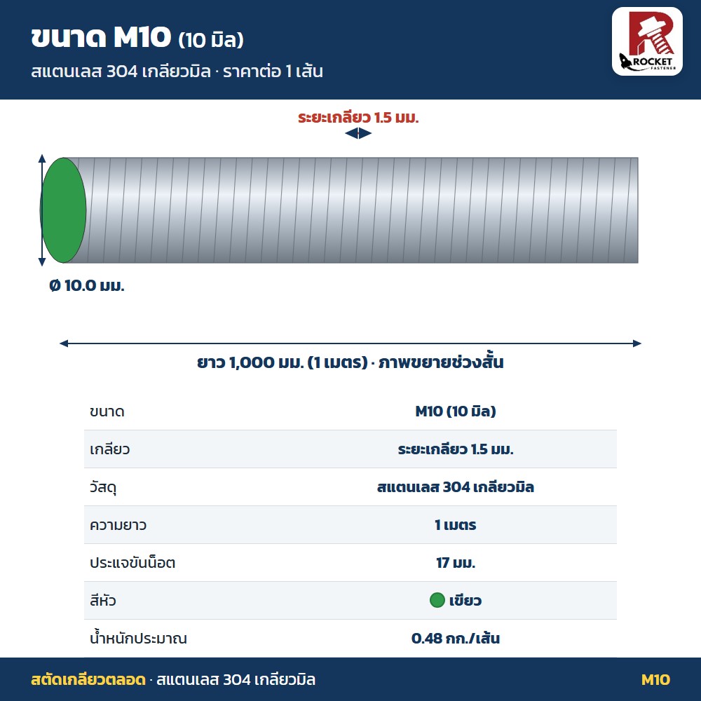 ROC สตัด เกลียวตลอด สแตนเลสเกรด304 เกลียวมิล M10 1 เส้น - Image 2
