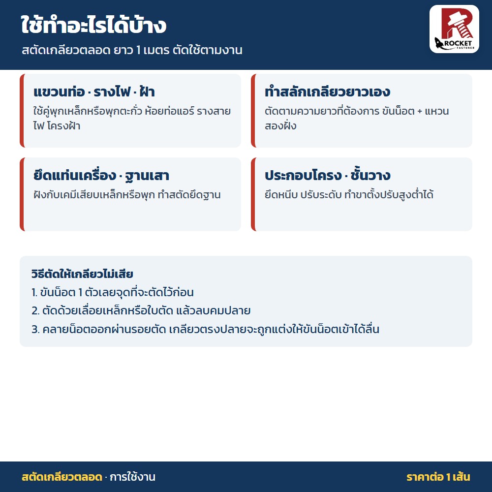 ROC สตัด เกลียวตลอด สแตนเลสเกรด304 เกลียวมิล M10 1 เส้น - Image 4