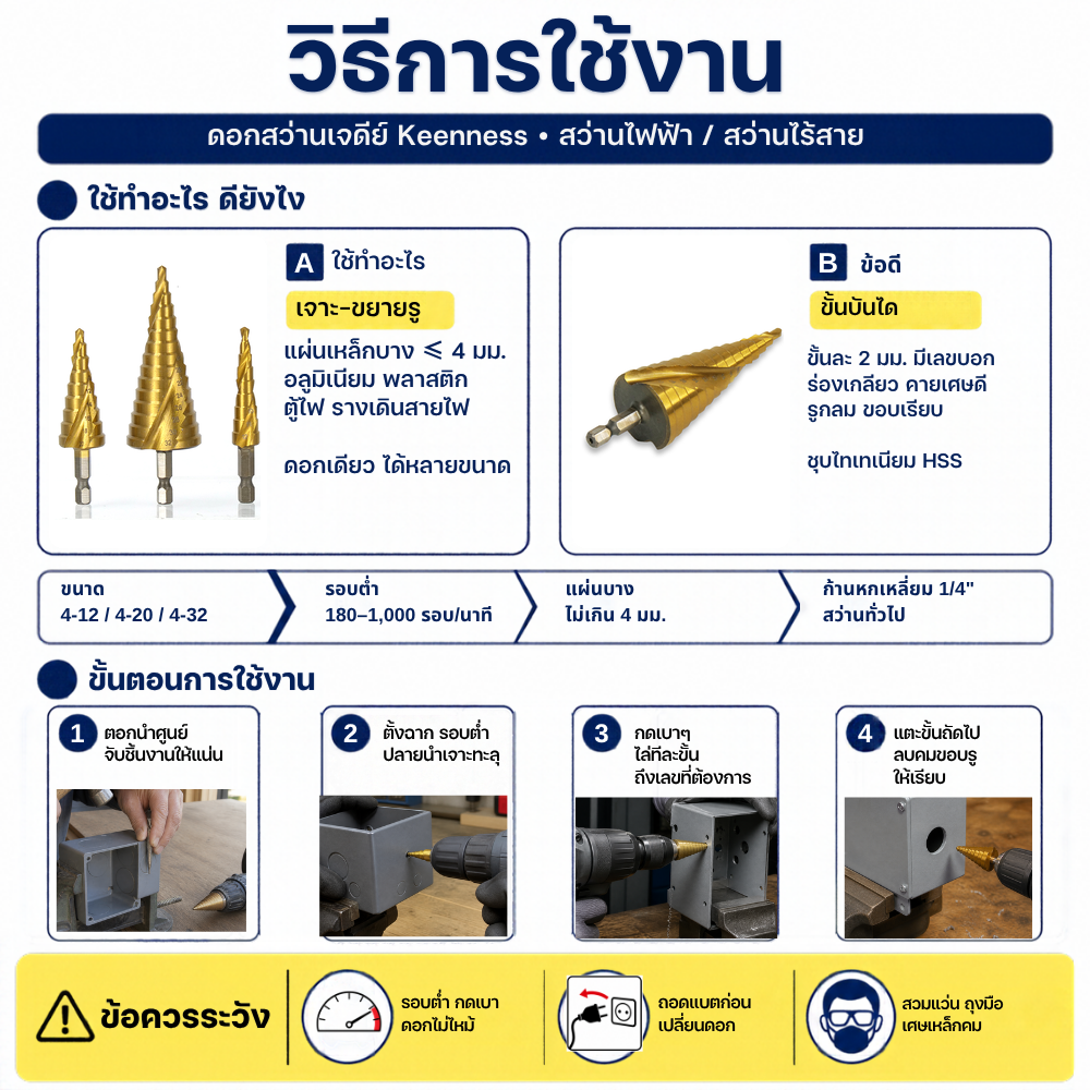 Keenness ดอกเจดีย์ สีทอง เบอร์ 4-32 - Image 2