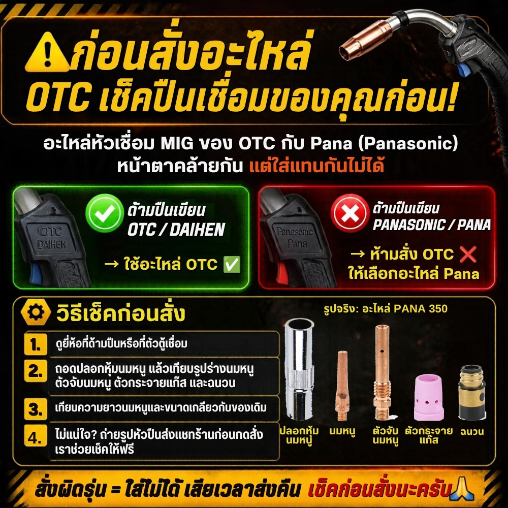 ทิปบอดี้ (Tip Body) หัวเชื่อม MIG PANA 200/350/500 และ OTC 350/500 ทองเหลือง / ทองแดง - Image 8